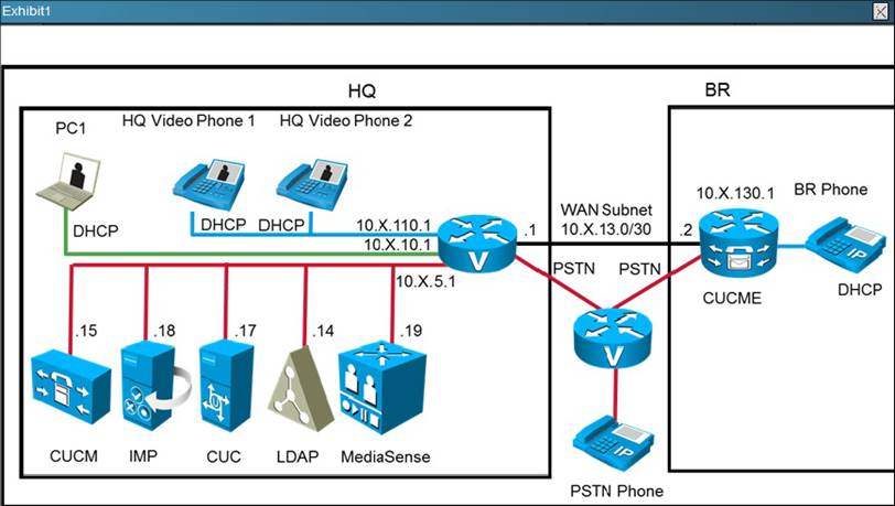 Latest H35-210_V2.5 Test Labs